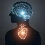 Intuition